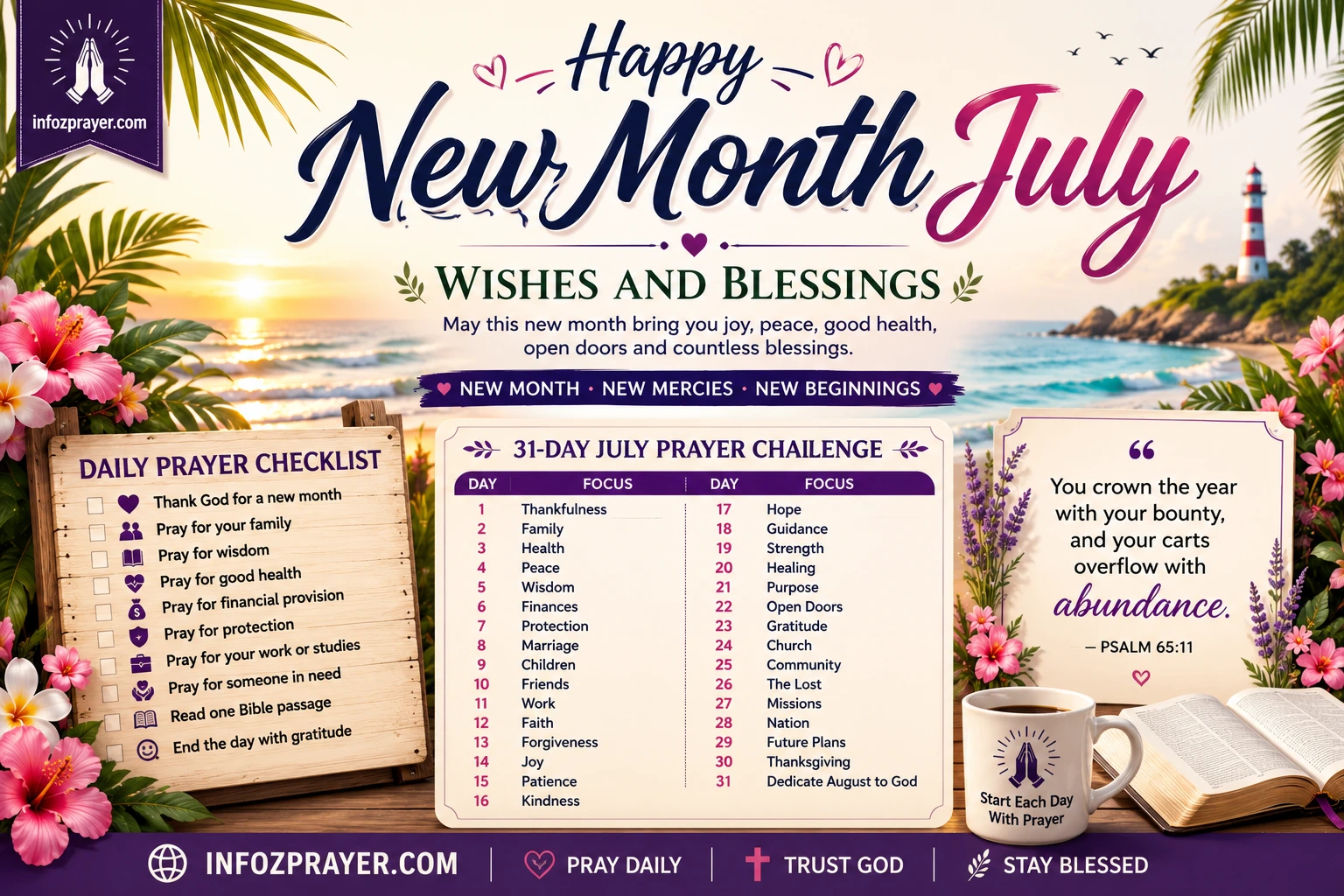 July Blessings and Prayers